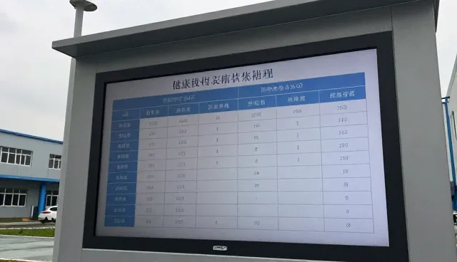 医疗设备在临床中的使用问题与系统优化方向